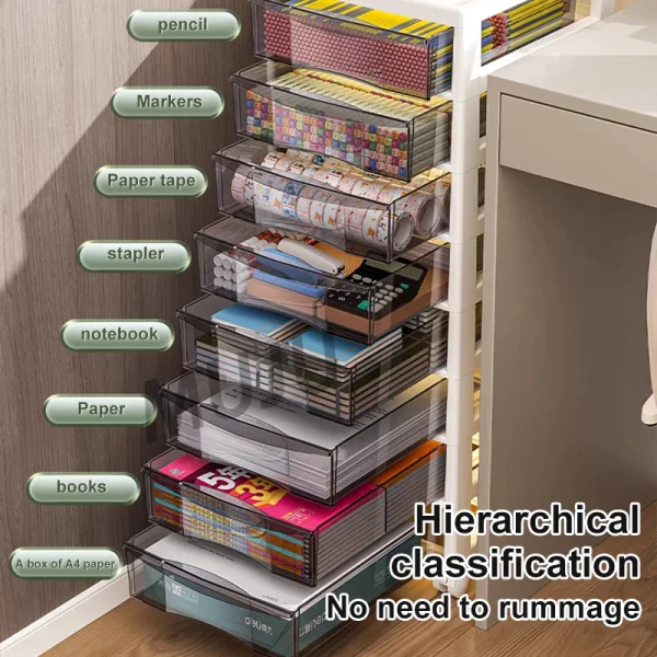my-11134207-7rasf-md5uagx83bpx29.webp Drawer File Storage Cabinet With Wheels A4