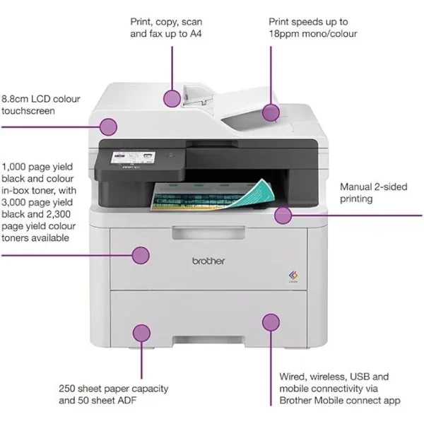 my-11134207-820lf-mgrkgltxn0nfbb.webp Brother MFC-L3760CDW A4 4-in-1 Wi-Fi Color LED Laser Printer for Office & Business